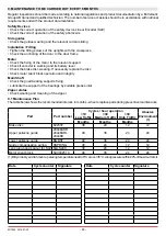 Preview for 44 page of DITEC 0DT869 Installation Manual, Maintenance, Use