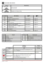 Предварительный просмотр 10 страницы DITEC 0DT872 Installation Manual, Maintenance, Use