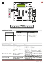 Предварительный просмотр 11 страницы DITEC 0DT872 Installation Manual, Maintenance, Use