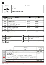 Предварительный просмотр 36 страницы DITEC 0DT872 Installation Manual, Maintenance, Use