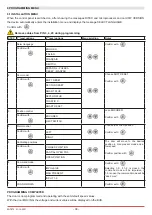 Предварительный просмотр 38 страницы DITEC 0DT872 Installation Manual, Maintenance, Use