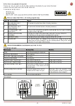 Предварительный просмотр 41 страницы DITEC 0DT872 Installation Manual, Maintenance, Use