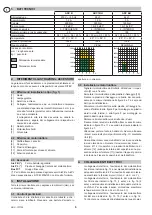 Предварительный просмотр 6 страницы DITEC ARC 1BH Installation And Maintenance Manual