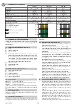 Предварительный просмотр 12 страницы DITEC ARC 1BH Installation And Maintenance Manual