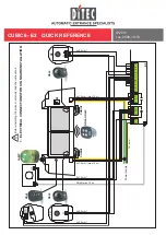 DITEC CUBIC6 E2 Quick Reference preview