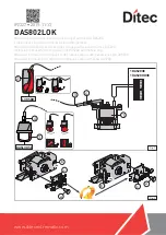 DITEC DAS802LOK Installation Manual preview