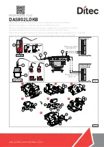 Preview for 1 page of DITEC DAS802LOKB Installation Manual