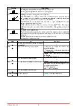 Preview for 8 page of DITEC E1HBOX Manual