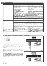 Preview for 6 page of DITEC E1T Installation Manual