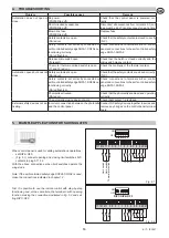 Preview for 13 page of DITEC E1T Installation Manual