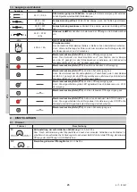 Preview for 25 page of DITEC E1T Installation Manual