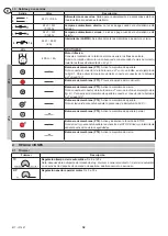 Preview for 32 page of DITEC E1T Installation Manual