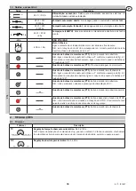 Preview for 39 page of DITEC E1T Installation Manual