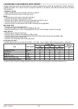 Preview for 40 page of DITEC entrematic TRAFFIC C Installation Manual, Maintenance, Use