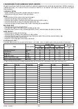 Preview for 42 page of DITEC entrematic TRAFFIC C Installation Manual, Maintenance, Use