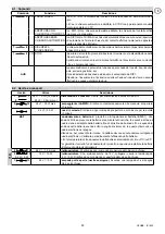 Preview for 13 page of DITEC GLOBE IP1839 Installation And Maintenance Manual