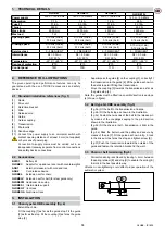 Preview for 19 page of DITEC GLOBE IP1839 Installation And Maintenance Manual