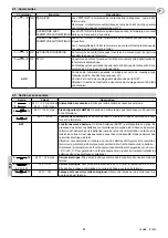 Preview for 31 page of DITEC GLOBE IP1839 Installation And Maintenance Manual