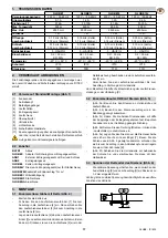 Preview for 37 page of DITEC GLOBE IP1839 Installation And Maintenance Manual