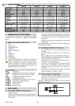 Preview for 46 page of DITEC GLOBE IP1839 Installation And Maintenance Manual