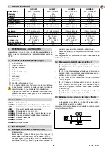 Preview for 55 page of DITEC GLOBE IP1839 Installation And Maintenance Manual