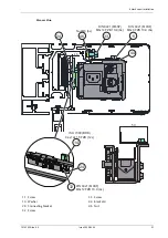 Preview for 61 page of DITEC KS200HD Installation Manual