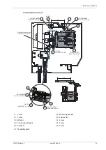 Preview for 63 page of DITEC KS200HD Installation Manual