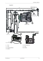 Preview for 65 page of DITEC KS200HD Installation Manual