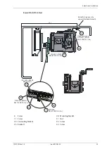 Preview for 69 page of DITEC KS200HD Installation Manual