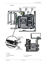 Preview for 75 page of DITEC KS200HD Installation Manual