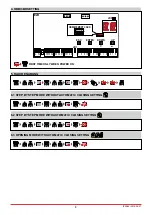 Preview for 3 page of DITEC OBBI3BH-E2H Quick Reference