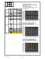 Preview for 14 page of DITEC PAM23 Installation Manual