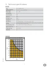 Preview for 5 page of DITEC PWR50AC Technical Manual