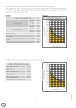 Preview for 6 page of DITEC PWR50AC Technical Manual