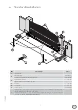 Preview for 7 page of DITEC PWR50AC Technical Manual