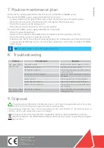 Preview for 16 page of DITEC PWR50AC Technical Manual