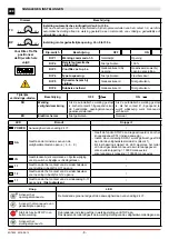 Preview for 8 page of DITEC TRAFFIC C Installation Manual, Maintenance, Use