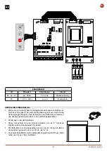 Preview for 9 page of DITEC TRAFFIC C Installation Manual, Maintenance, Use