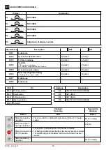 Preview for 40 page of DITEC TRAFFIC C Installation Manual, Maintenance, Use