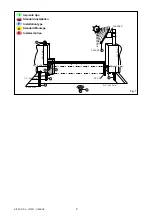 Preview for 2 page of DITEC UP4EHS Installation And Maintenance Manual