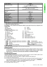 Preview for 7 page of DITEC UP4EHS Installation And Maintenance Manual