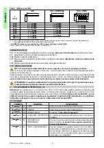 Preview for 8 page of DITEC UP4EHS Installation And Maintenance Manual