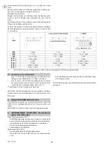 Preview for 18 page of DITEC UP8 Series Installation And Maintenance Manual