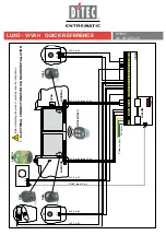 DITEC VIVAH Quick Reference preview