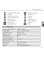 Preview for 39 page of DITECH DT5639 Instruction Manual