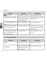 Preview for 54 page of DITECH DT5639 Instruction Manual