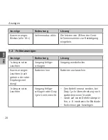 Preview for 20 page of DITECH DT5640 Instruction Manual