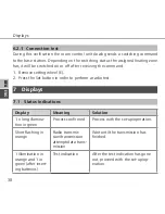 Preview for 38 page of DITECH DT5640 Instruction Manual