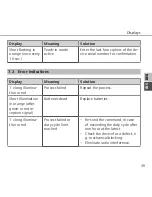 Preview for 39 page of DITECH DT5640 Instruction Manual