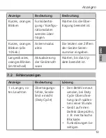 Preview for 13 page of DITECH DT5641 Instruction Manual